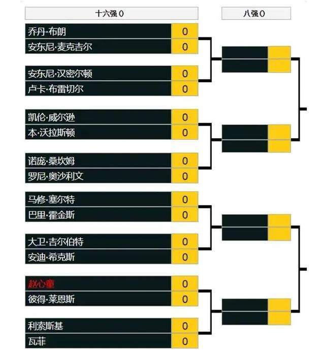 本赛季状态火热的斯图加特前锋吉拉西转会传闻颇多，德国媒体《图片报》消息表示球员可能冬窗就会离队，而他本人想要去英超。